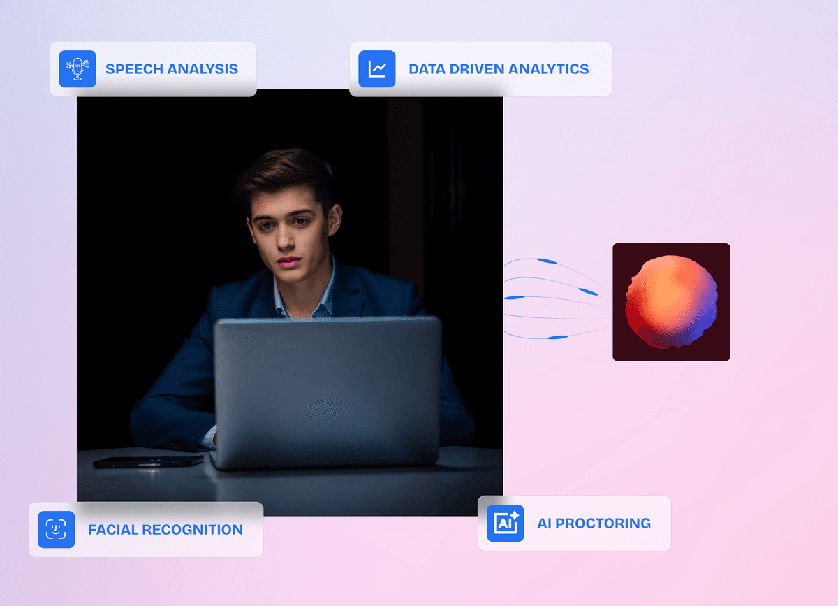 AI Interview Analysis