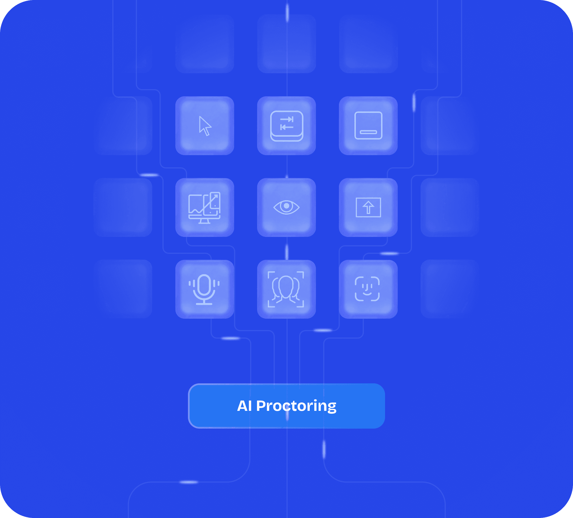 AI Proctoring Technology Overview